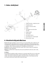 Предварительный просмотр 55 страницы Cotech 30-9405 Instruction Manual