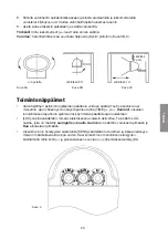 Предварительный просмотр 23 страницы Cotech 32-1508 Manual