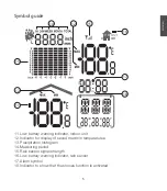 Preview for 5 page of Cotech 36-7900 Original Instructions Manual