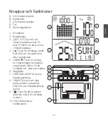 Preview for 15 page of Cotech 36-7900 Original Instructions Manual