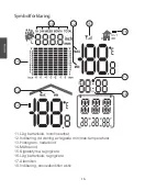 Preview for 16 page of Cotech 36-7900 Original Instructions Manual