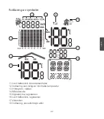 Preview for 27 page of Cotech 36-7900 Original Instructions Manual