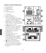 Preview for 48 page of Cotech 36-7900 Original Instructions Manual