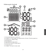 Preview for 49 page of Cotech 36-7900 Original Instructions Manual