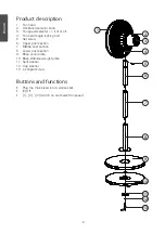 Preview for 4 page of Cotech 36-7998 Original Instructions Manual