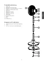 Предварительный просмотр 9 страницы Cotech 36-7998 Original Instructions Manual