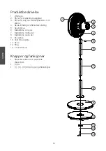 Предварительный просмотр 14 страницы Cotech 36-7998 Original Instructions Manual