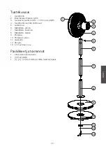 Preview for 19 page of Cotech 36-7998 Original Instructions Manual