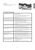 Preview for 13 page of Cotech 40-8280 Original Instructions Manual