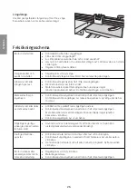 Preview for 26 page of Cotech 40-8280 Original Instructions Manual