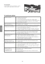 Preview for 52 page of Cotech 40-8280 Original Instructions Manual