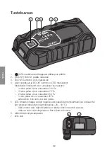 Preview for 22 page of Cotech CJ-008-03 Original Instructions Manual