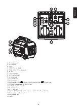 Предварительный просмотр 5 страницы Cotech Cocraft HI2000 Original Instructions Manual