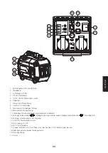 Предварительный просмотр 53 страницы Cotech Cocraft HI2000 Original Instructions Manual