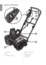 Preview for 6 page of Cotech DB5013 Original Instructions Manual