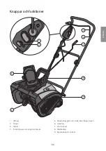 Preview for 15 page of Cotech DB5013 Original Instructions Manual