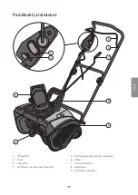 Preview for 33 page of Cotech DB5013 Original Instructions Manual