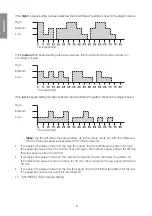 Preview for 4 page of Cotech DF-AF1833C Original Instructions Manual