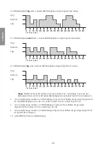 Preview for 10 page of Cotech DF-AF1833C Original Instructions Manual