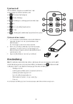 Preview for 11 page of Cotech DF-AF1833C Original Instructions Manual