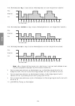 Preview for 16 page of Cotech DF-AF1833C Original Instructions Manual