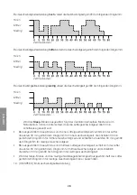 Preview for 28 page of Cotech DF-AF1833C Original Instructions Manual