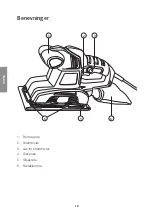 Предварительный просмотр 18 страницы Cotech FB200ES Instruction Manual