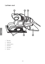 Предварительный просмотр 24 страницы Cotech FB200ES Instruction Manual