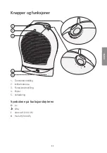 Предварительный просмотр 11 страницы Cotech FH09B Instruction Manual