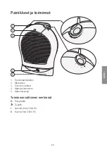 Предварительный просмотр 15 страницы Cotech FH09B Instruction Manual