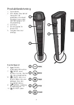 Preview for 9 page of Cotech FTD-DC Manual