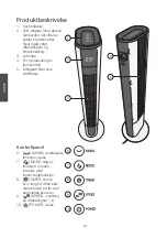 Preview for 14 page of Cotech FTD-DC Manual