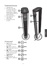 Предварительный просмотр 19 страницы Cotech FTD-DC Manual