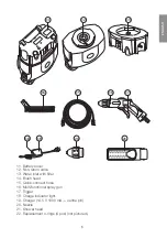 Предварительный просмотр 5 страницы Cotech GFS-C1 Manual