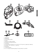 Предварительный просмотр 11 страницы Cotech GFS-C1 Manual