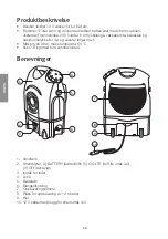 Предварительный просмотр 16 страницы Cotech GFS-C1 Manual