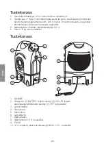 Предварительный просмотр 22 страницы Cotech GFS-C1 Manual