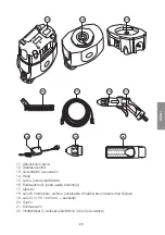 Предварительный просмотр 23 страницы Cotech GFS-C1 Manual