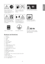 Preview for 5 page of Cotech GG3300B Original Instructions Manual