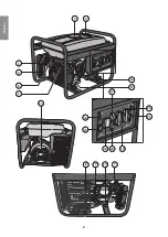 Предварительный просмотр 6 страницы Cotech GG3300B Original Instructions Manual