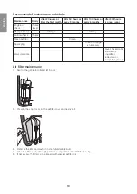 Предварительный просмотр 10 страницы Cotech GG3300B Original Instructions Manual