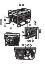 Preview for 26 page of Cotech GG3300B Original Instructions Manual