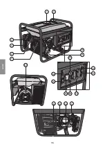 Preview for 36 page of Cotech GG3300B Original Instructions Manual