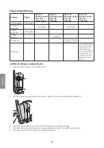 Preview for 50 page of Cotech GG3300B Original Instructions Manual