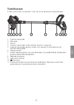 Предварительный просмотр 41 страницы Cotech GT102 B Original Instructions Manual