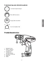 Preview for 17 page of Cotech HL-DT108-37 Instruction Manual