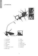 Preview for 4 page of Cotech HY3315A1 Owner'S Manual