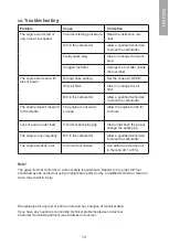 Preview for 13 page of Cotech HY3315A1 Owner'S Manual