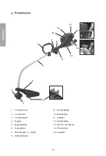 Preview for 16 page of Cotech HY3315A1 Owner'S Manual