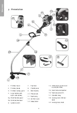 Предварительный просмотр 4 страницы Cotech HY33PD-1 Manual